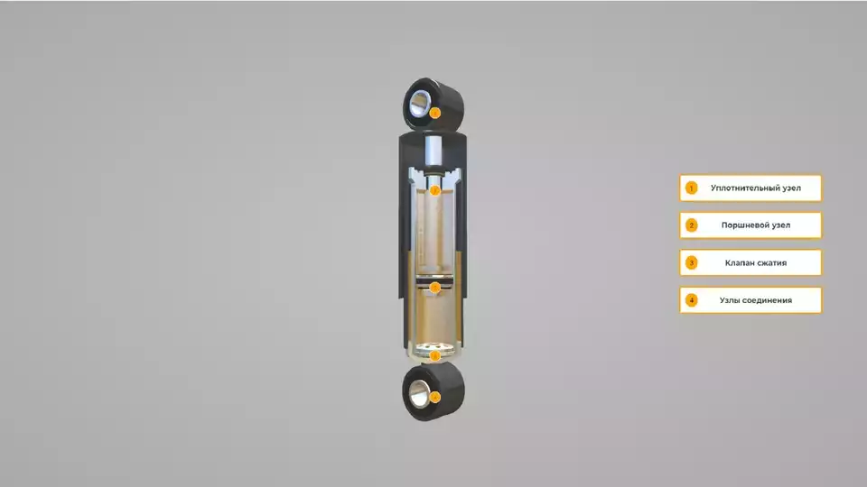 https://www.3d4.site/assets/Interactive/shock.jpg